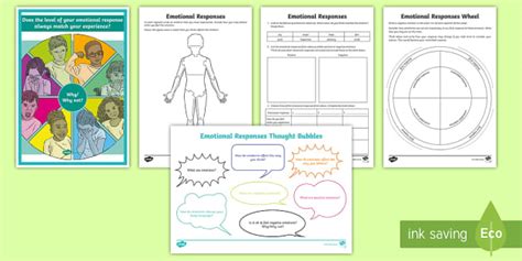 Emotional Responses Lesson Pack Professor Feito Twinkl