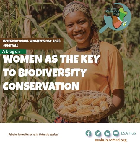 Regional Resource Hub Women As Key In Biodiversity Conservation