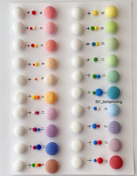 Pin By Yen Vy On Draw Color Mixing Mixing Paint Colors Polymer Clay