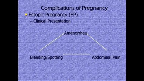 Obstetrical Emergencies Youtube