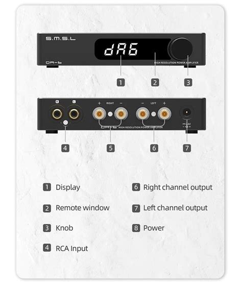 Best Budget Hi-Res Stereo Amplifier SMSL DA-6 – TechX Malaysia: Home ...