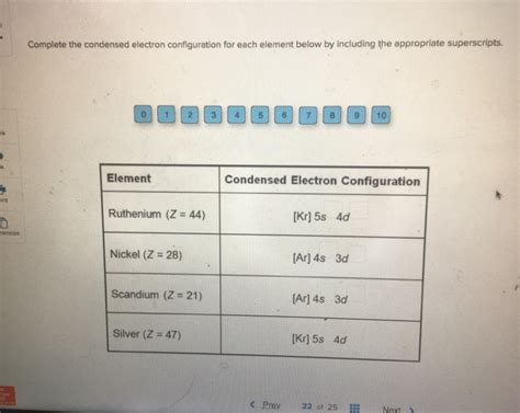 Solved Complete the condensed electron configuration for | Chegg.com