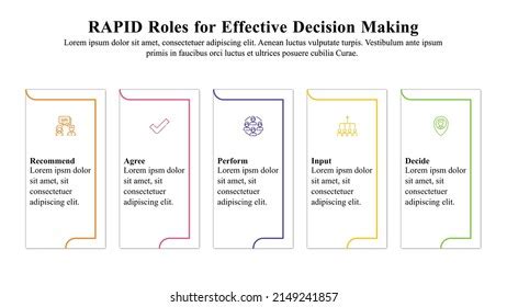 Infographic Presentation Template Rapid Decision Making Model Stock