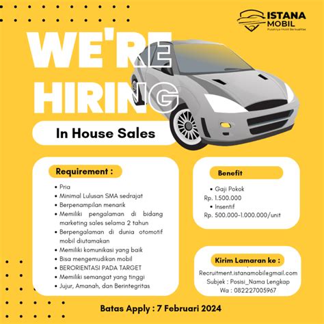 Lowongan Kerja In House Sales Freelance Sales Helper Showroom