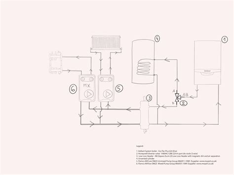 Vaillant Eco Tec Plus System Boiler Hot Water Priority Diagrams Urban