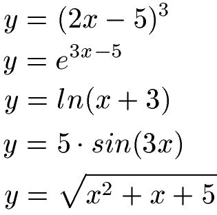 Funktionen Ableiten Gleichungen Ableitung