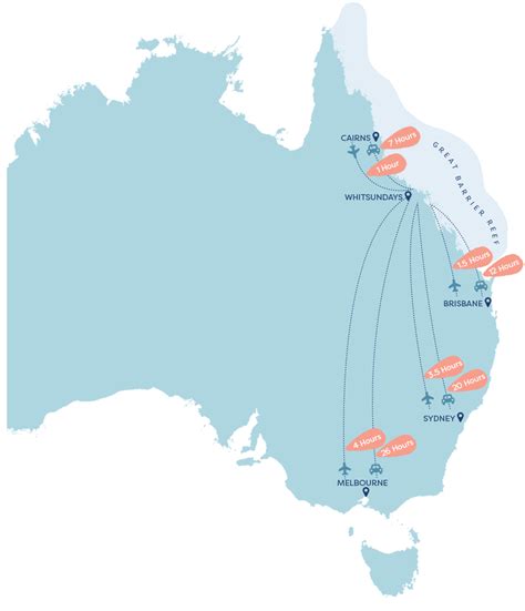 Visit Bowen, Queensland - Home