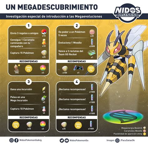 Nidos Pokémon GO Argentina on Twitter Investigación especial Un