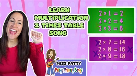 Multiplication Table Song