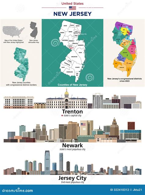 New Jersey Counties Map And Congressional Districts Since 2023 Map