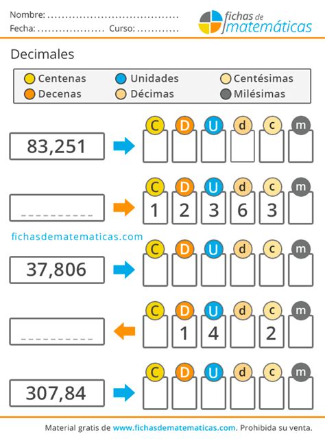 Números Decimales Para Primaria Gratis Descarga Pdf