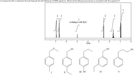 Solved A Compound With A Molecular Formula C9h12o Has The Following 1h 1 Answer