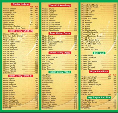 Menu Of New A Famous Dum Biryani And Kebabs Ulwe Navi Mumbai