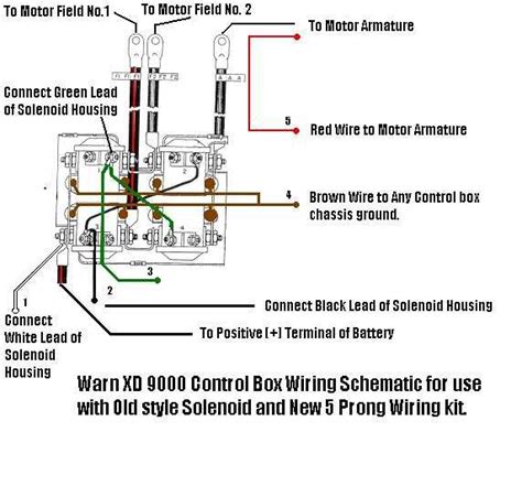 Understanding The Wiring Diagram For Warn Xd9000i Winch