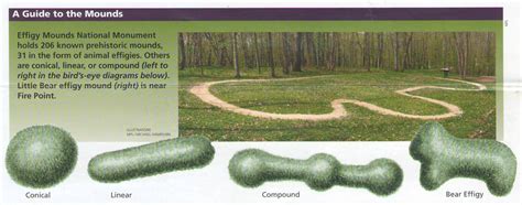 effigy mounds national monument hike  hanging rock