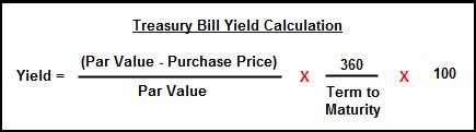 Treasury Bill Vs Real Estate Investment - Meqasa Blog