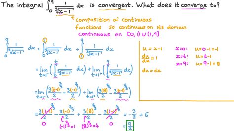 Question Video Evaluating The Improper Integral Of A Discontinuous