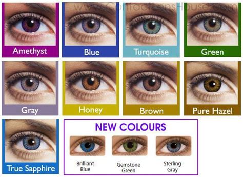 Freshlook Colorblends Pack Ubicaciondepersonas Cdmx Gob Mx