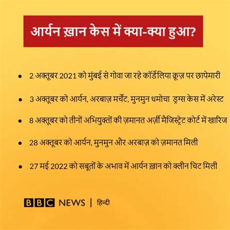 आर्यन ख़ान केस में समीर वानखेड़े ऐसे चढ़े सीबीआई के हत्थे Bbc News हिंदी