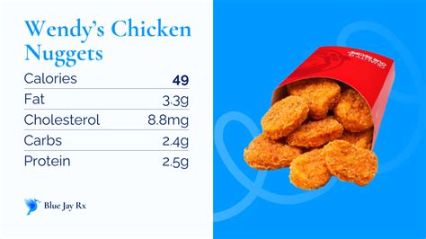 Wendys Chicken Nuggets Calories And Nutrition Facts One Wendys