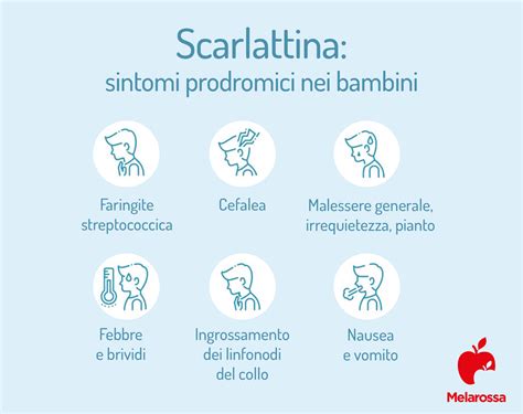 Scarlattina che cos è sintomi contagio diagnosi e trattamenti