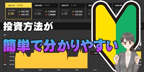 ハイローオーストラリアの稼げる謎｜徹底調査してわかった3つのポイント バイナリーオプションおすすめ会社ランキングサイト