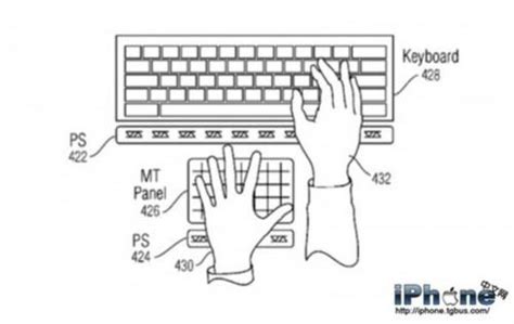蘋果新專利曝光：iphone將有懸浮手勢功能 每日頭條
