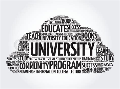 University Word Cloud