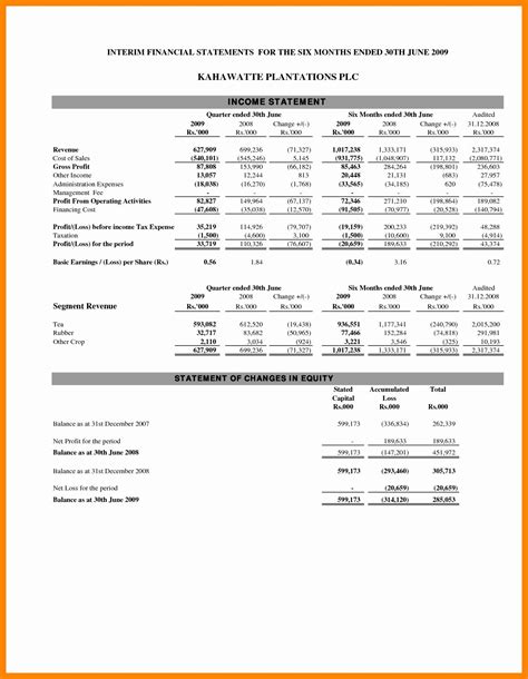 Exemplary Audited Financial Statements Excel Template Hourly Gantt Chart Xls