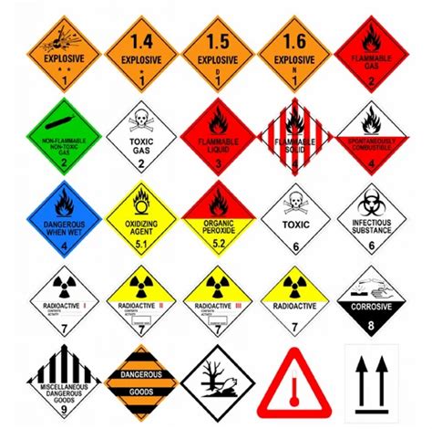 Hazardous Material Labels At Best Price In India