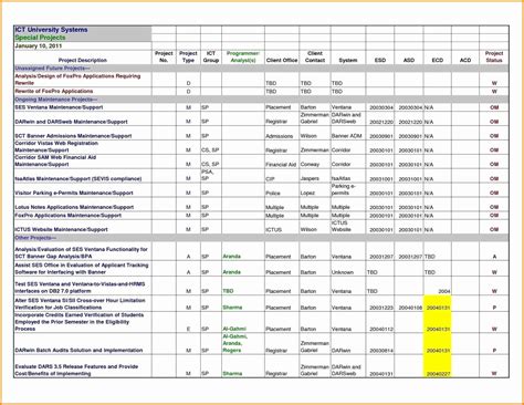 Project Time Tracking Excel Template – Spreadsheet Collections for Task ...