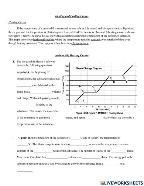 Heating Curves Worksheet Freezing Boiling And Melting Points Worksheets Library