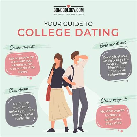 College Student Dating Tips Sarexperience