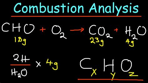 Combustion Analysis Practice Problems Youtube