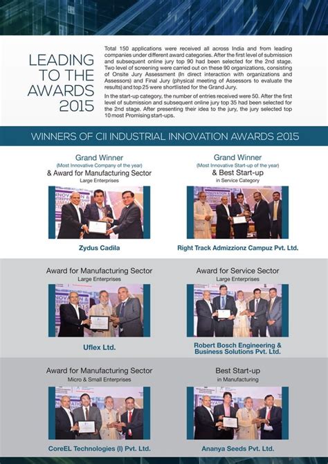 Cii Industrial Innovation Award 2015 Retrospect Pdf