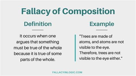 What Is the Fallacy of Composition? Definition And Examples - Fallacy ...