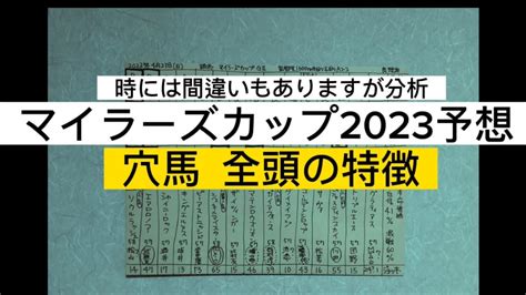 【限定】マイラーズカップ2023予想。全頭の特徴。分析。穴馬。 Youtube