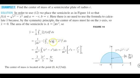 Example 7 Find The Center Of Mass Of A Semicircular Plate Of Radius R