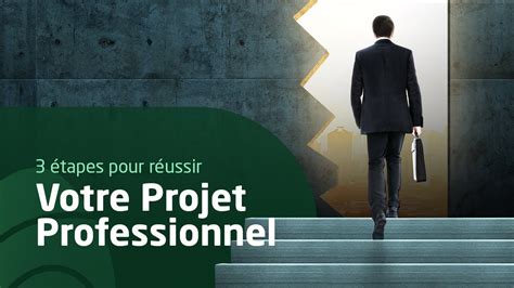 Comment élaborer Votre Projet Professionnel En 3 Étapes Youtube