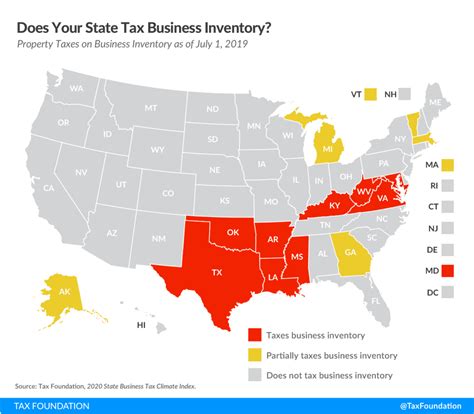 Business Tangible Personal Property Taxes Tax Foundation