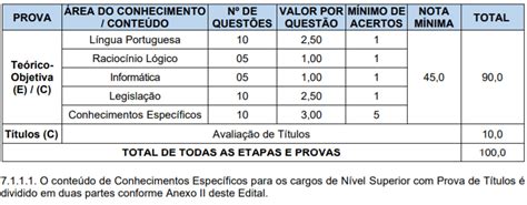 Concurso Público Prefeitura de Progresso RS Inscrições encerradas