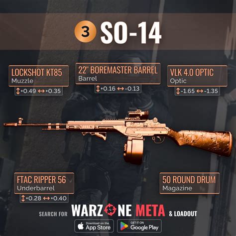 Warzone Stats Tracker Warzone Meta On Twitter ‼️🚨 Long Range Meta