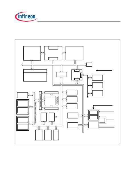 Sak Tc F Hl Datasheet Pages Infineon Bit Single