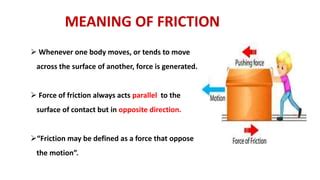 FRICTION AND ITS TYPES Pptx