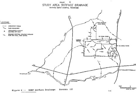 Usa Defense Depot Memphis Public Assessment Health Consultation Atsdr