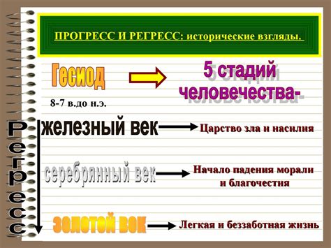Общественный прогресс. Прогресс и регресс - online presentation