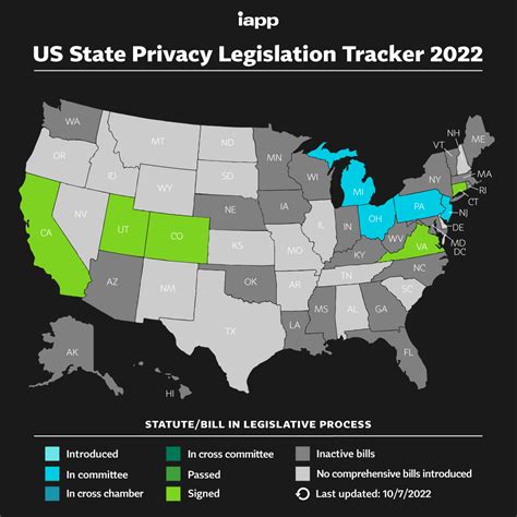 Prepare For 2023 State Privacy Laws With Boltives Guide