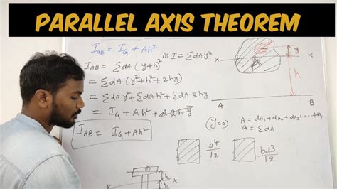 Parallel Axis Theorem Proof Engineering Mechanics Strength Of