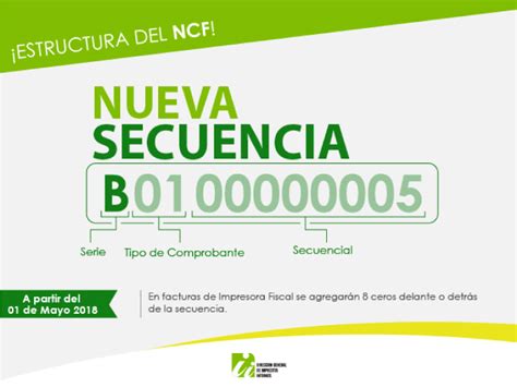 Nuevas Secuencias De Comprobantes Fiscales Inician El Primero De Mayo