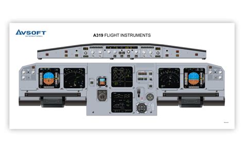 Airbus A319 Cockpit Poster - Avsoft Aviation Training Courses for ...